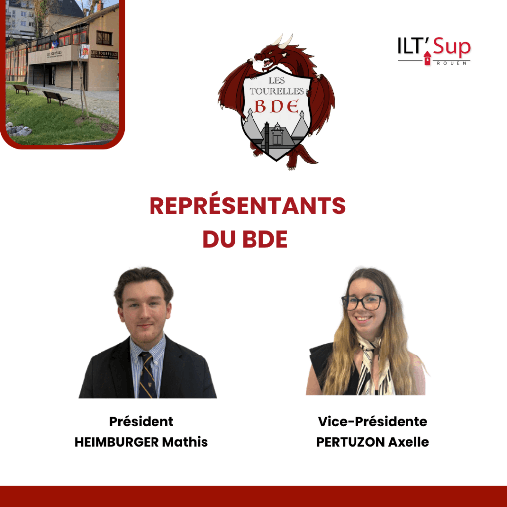 Membres du BDE