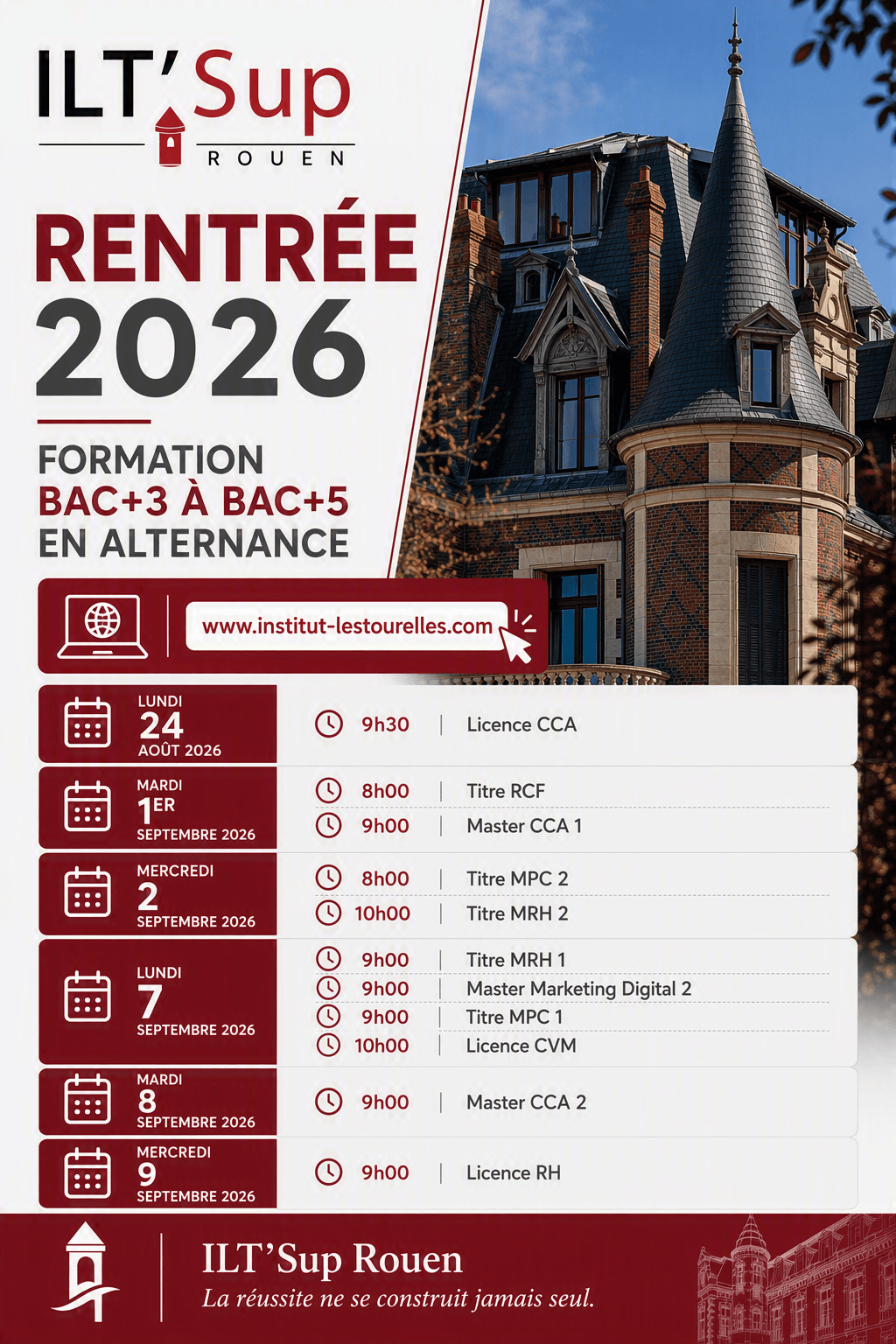 Rentrées post BTS 1