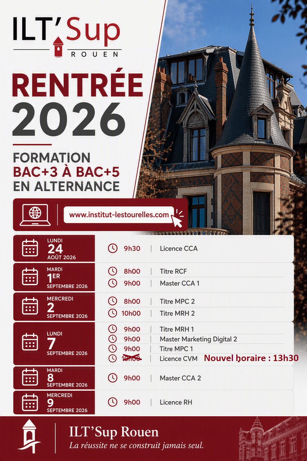 Rentrées post BTS 1
